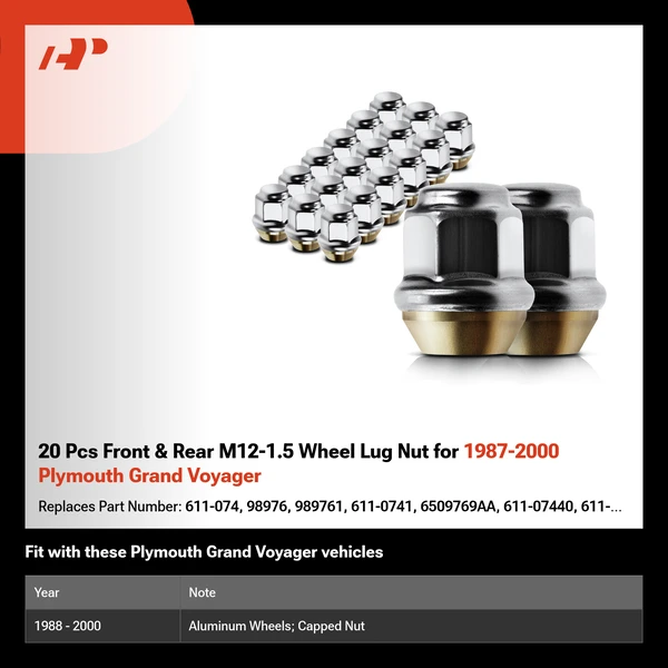 20 Pcs Front & Rear M12-1.5 Wheel Lug Nut for 1987-2000 Plymouth Grand Voyager