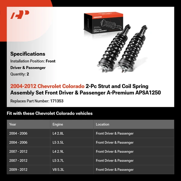 2004-2012 Chevrolet Colorado 2-Pc Strut and Coil Spring Assembly Set Front Driver & Passenger A-Premium APSA1250