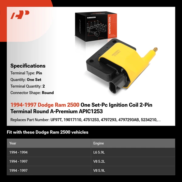 1994-1997 Dodge Ram 2500 One Set-Pc Ignition Coil 2-Pin Terminal Round A-Premium APIC1253