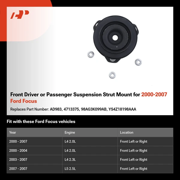 Front Driver or Passenger Suspension Strut Mount for 2000-2007 Ford Focus