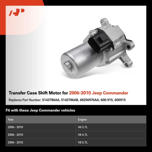 Transfer Case Shift Motor for 2006-2010 Jeep Commander