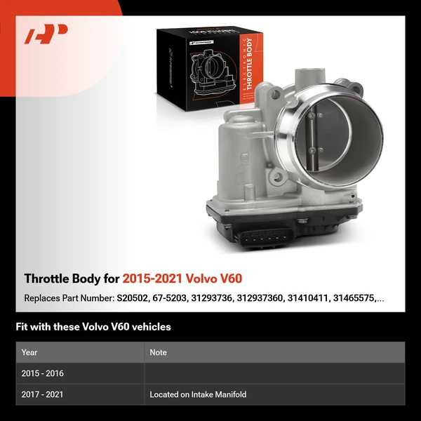 Throttle Body for 2015-2021 Volvo V60