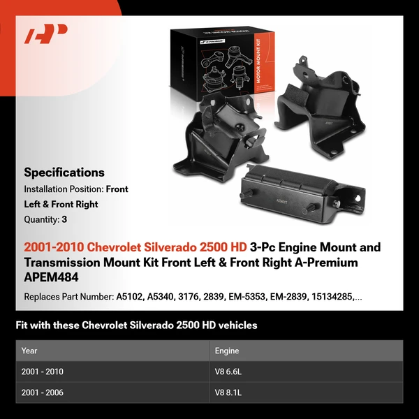 2001-2010 Chevrolet Silverado 2500 HD 3-Pc Engine Mount and Transmission Mount Kit Front Left & Front Right A-Premium APEM484