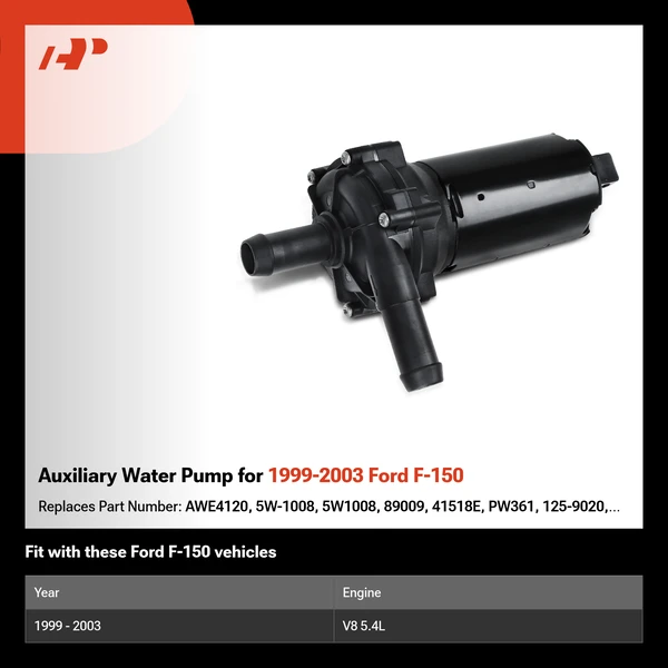 Auxiliary Water Pump for 1999-2003 Ford F-150