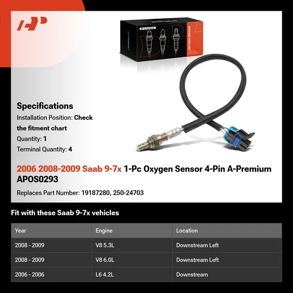 2006 2008-2009 Saab 9-7x 1-Pc Oxygen Sensor 4-Pin A-Premium APOS0293