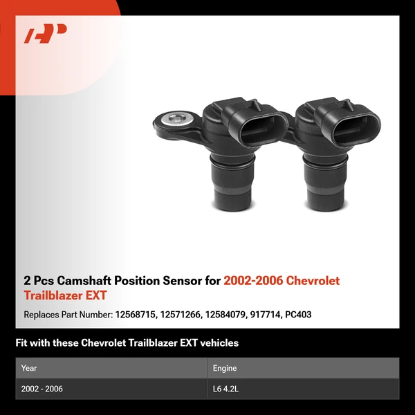 2 Pcs Camshaft Position Sensor for 2002-2006 Chevrolet Trailblazer EXT