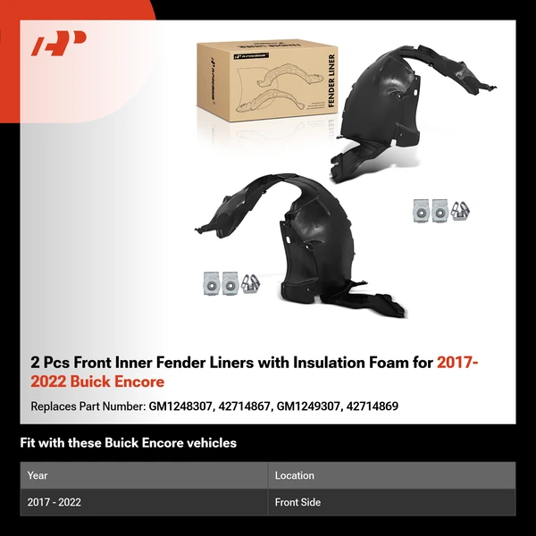 2 Pcs Front Inner Fender Liners with Insulation Foam for 2017-2022 Buick Encore