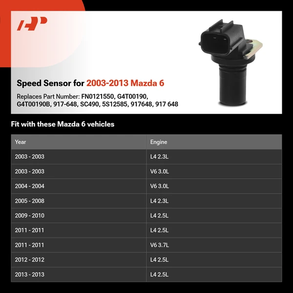 Speed Sensor for 2003-2013 Mazda 6