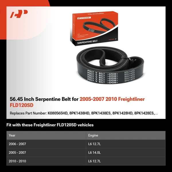 56.45 Inch Serpentine Belt for 2005-2007 2010 Freightliner FLD120SD