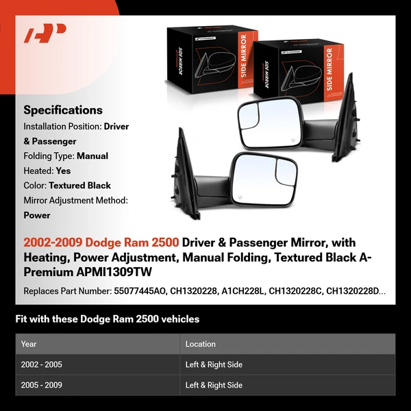 2002-2009 Dodge Ram 2500 Driver & Passenger Mirror, with Heating, Power Adjustment, Manual Folding, Textured Black A-Premium APMI1309TW