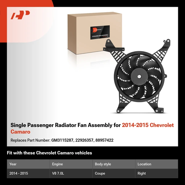 Single Passenger Radiator Fan Assembly for 2014-2015 Chevrolet Camaro
