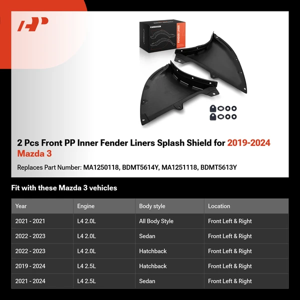 2 Pcs Front PP Inner Fender Liners Splash Shield for 2019-2024 Mazda 3