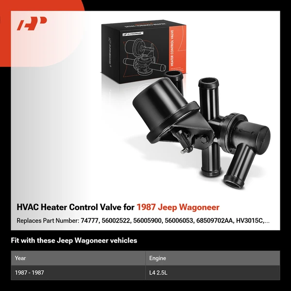 HVAC Heater Control Valve for 1987 Jeep Wagoneer