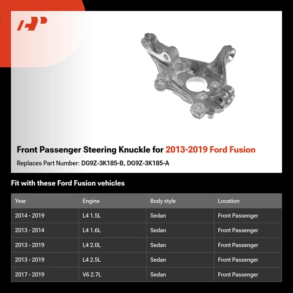 Front Passenger Steering Knuckle for 2013-2019 Ford Fusion