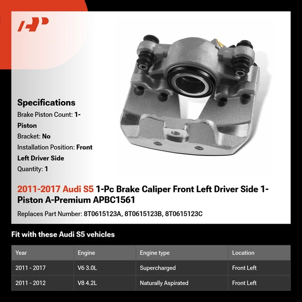 2011-2017 Audi S5 1-Pc Brake Caliper Front Left Driver Side 1-Piston A-Premium APBC1561