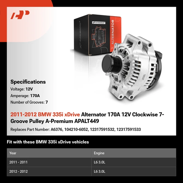 2011-2012 BMW 335i xDrive Alternator 170A 12V Clockwise 7-Groove Pulley A-Premium APALT449