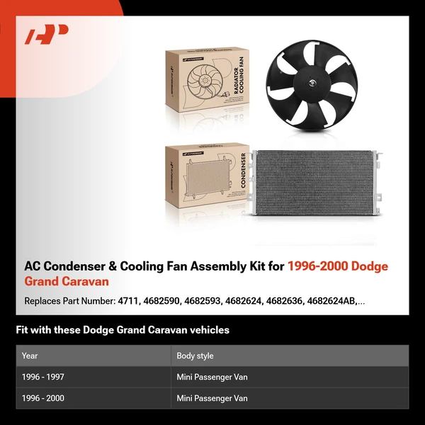 AC Condenser & Cooling Fan Assembly Kit for 1996-2000 Dodge Grand Caravan