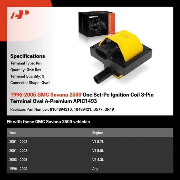 1996-2005 GMC Savana 2500 One Set-Pc Ignition Coil 3-Pin Terminal Oval A-Premium APIC1493