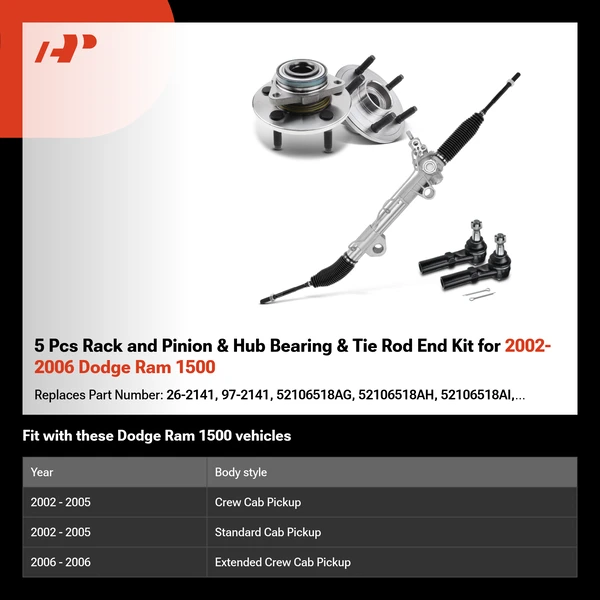 5 Pcs Rack and Pinion & Hub Bearing & Tie Rod End Kit for 2002-2006 Dodge Ram 1500