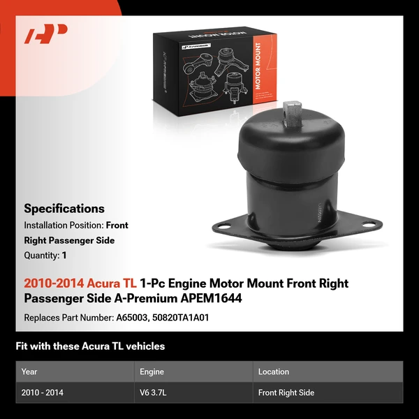 2010-2014 Acura TL 1-Pc Engine Motor Mount Front Right Passenger Side A-Premium APEM1644