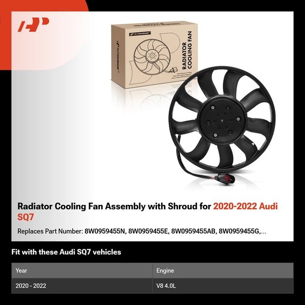 Radiator Cooling Fan Assembly with Shroud for 2020-2022 Audi SQ7