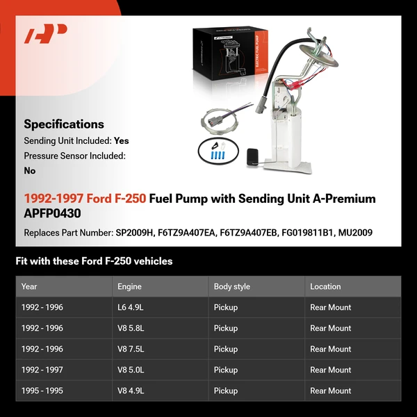 1992-1997 Ford F-250 Fuel Pump with Sending Unit A-Premium APFP0430