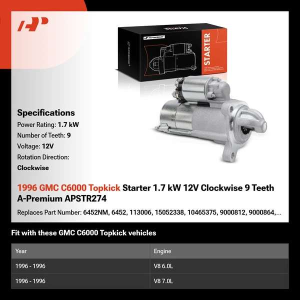 1996 GMC C6000 Topkick Starter 1.7 kW 12V Clockwise 9 Teeth A-Premium APSTR274