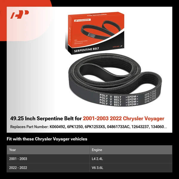 49.25 Inch Serpentine Belt for 2001-2003 2022 Chrysler Voyager