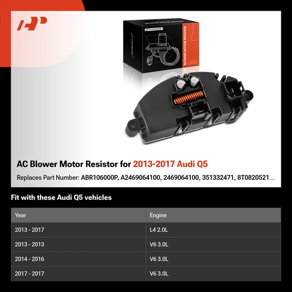 AC Blower Motor Resistor for 2013-2017 Audi Q5