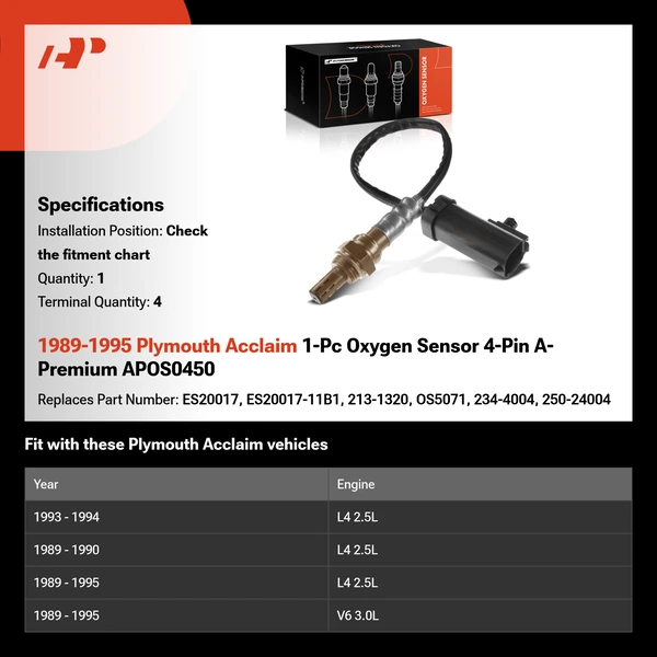 1989-1995 Plymouth Acclaim 1-Pc Oxygen Sensor 4-Pin A-Premium APOS0450