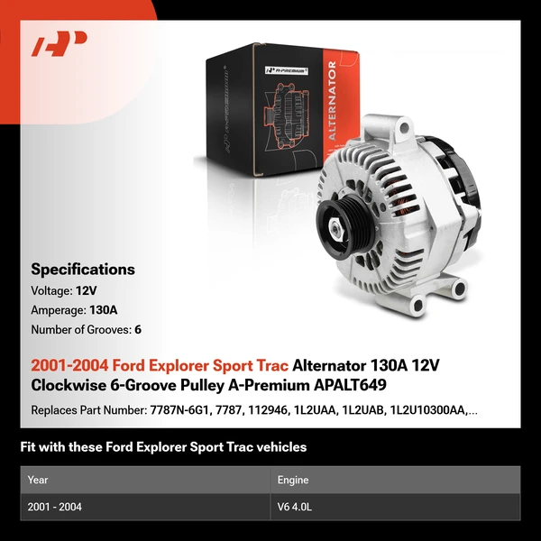 2001-2004 Ford Explorer Sport Trac Alternator 130A 12V Clockwise 6-Groove Pulley A-Premium APALT649