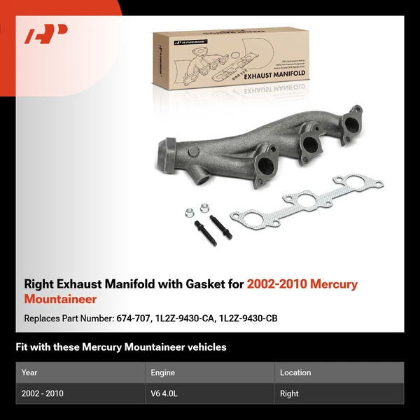 Right Exhaust Manifold with Gasket for 2002-2010 Mercury Mountaineer