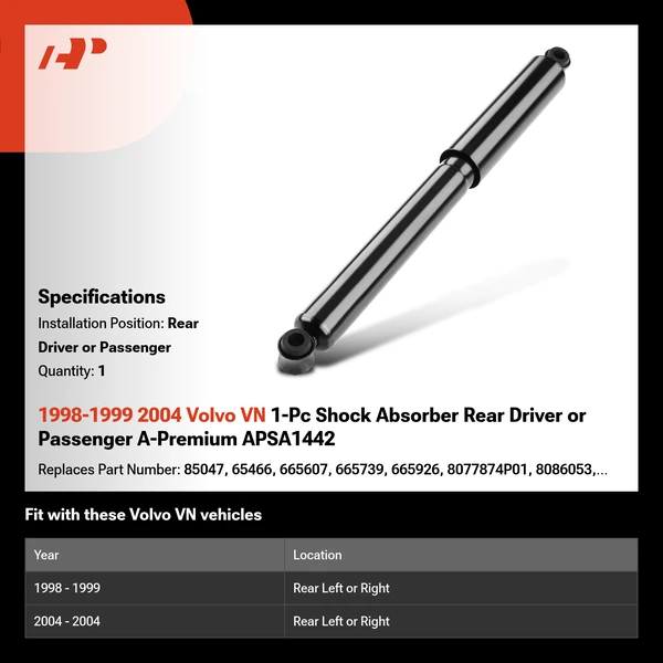 1998-1999 2004 Volvo VN 1-Pc Shock Absorber Rear Driver or Passenger A-Premium APSA1442