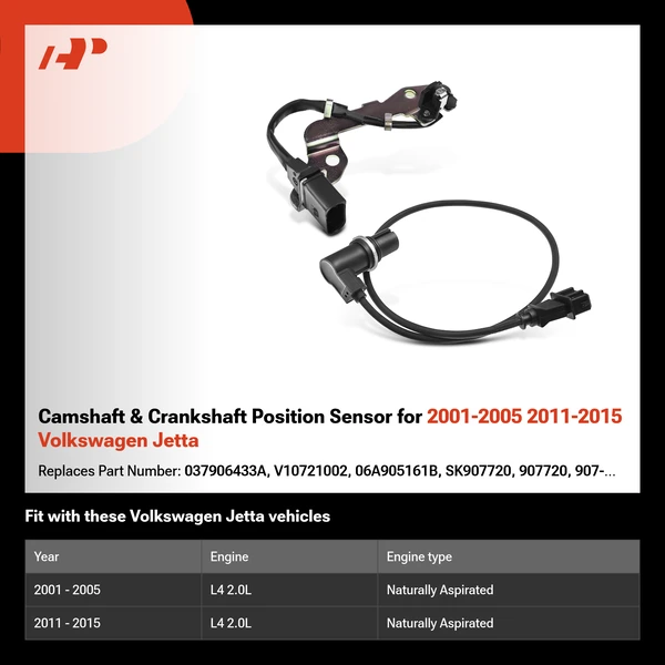 Camshaft & Crankshaft Position Sensor for 2001-2005 2011-2015 Volkswagen Jetta