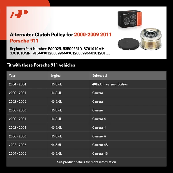 Alternator Clutch Pulley for 2000-2009 2011 Porsche 911