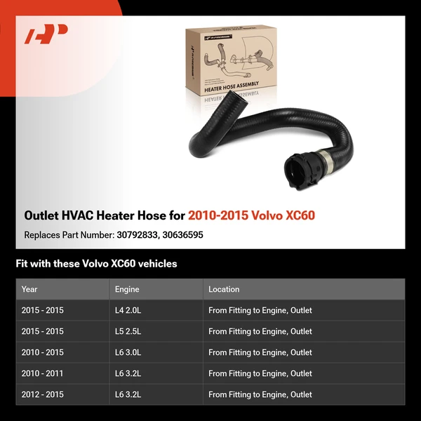 Outlet HVAC Heater Hose for 2010-2015 Volvo XC60