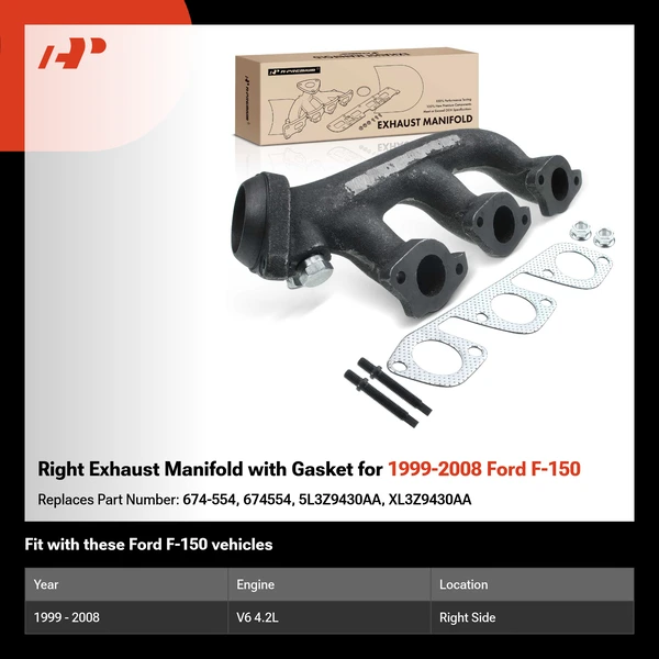 Right Exhaust Manifold with Gasket for 1999-2008 Ford F-150