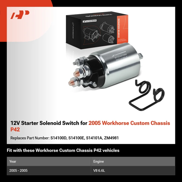 12V Starter Solenoid Switch for 2005 Workhorse Custom Chassis P42
