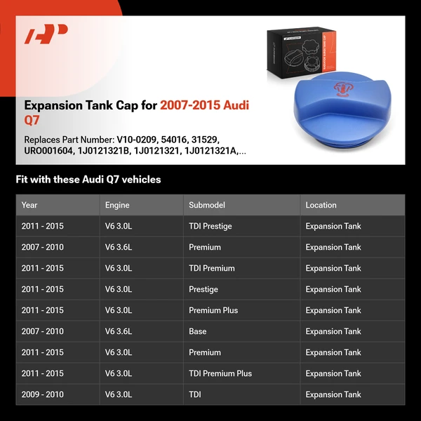 Expansion Tank Cap for 2007-2015 Audi Q7