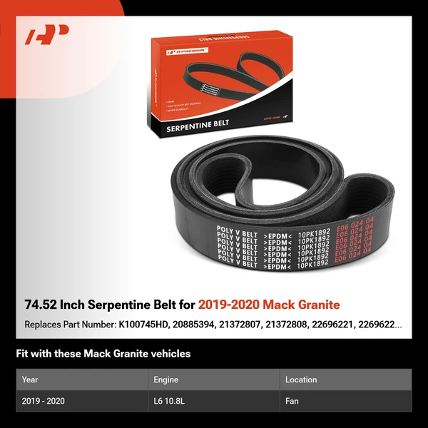 74.52 Inch Serpentine Belt for 2019-2020 Mack Granite