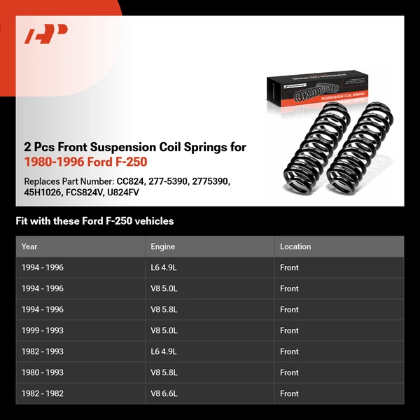 2 Pcs Front Suspension Coil Springs for 1980-1996 Ford F-250