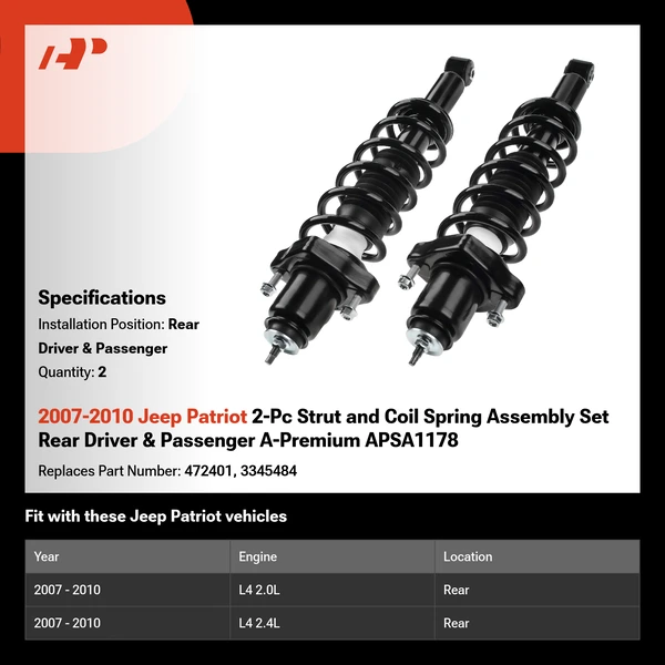 2007-2010 Jeep Patriot 2-Pc Strut and Coil Spring Assembly Set Rear Driver & Passenger A-Premium APSA1178