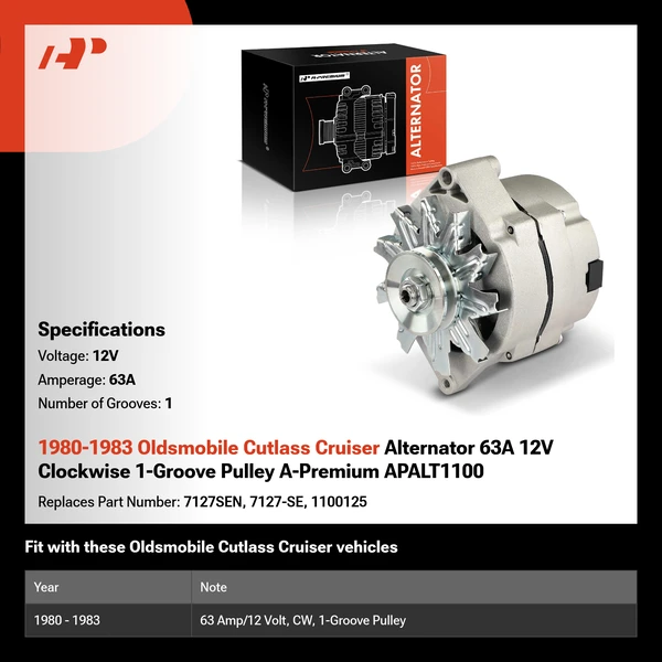 1980-1983 Oldsmobile Cutlass Cruiser Alternator 63A 12V Clockwise 1-Groove Pulley A-Premium APALT1100
