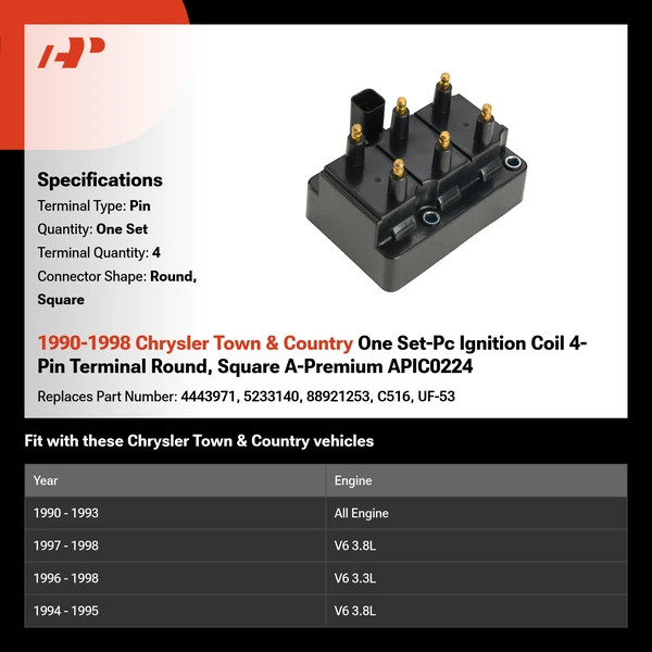 1990-1998 Chrysler Town & Country One Set-Pc Ignition Coil 4-Pin Terminal Round, Square A-Premium APIC0224