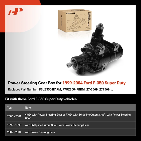 Power Steering Gear Box for 1999-2004 Ford F-350 Super Duty