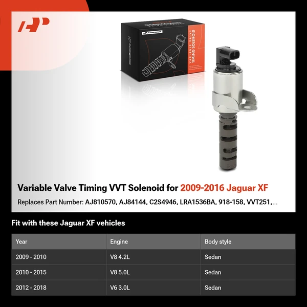 Variable Valve Timing VVT Solenoid for 2009-2016 Jaguar XF