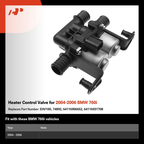 Heater Control Valve for 2004-2006 BMW 760i