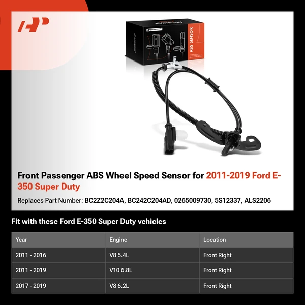 Front Passenger ABS Wheel Speed Sensor for 2011-2019 Ford E-350 Super Duty