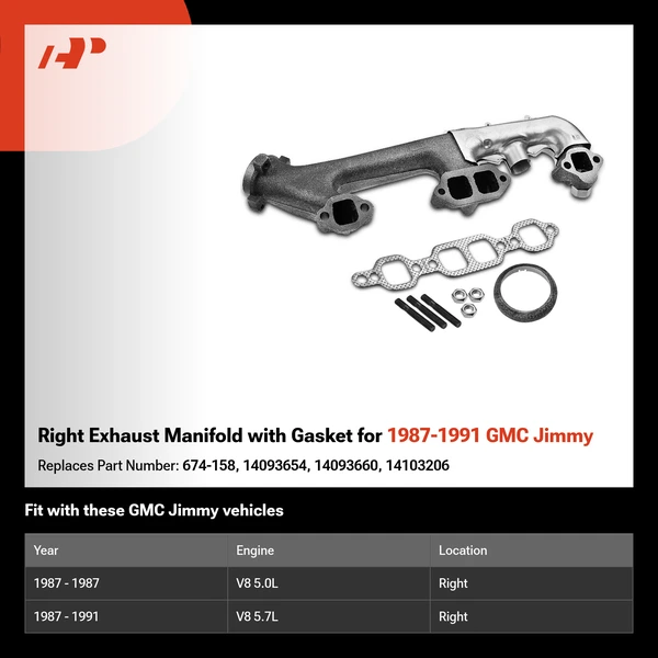 Right Exhaust Manifold with Gasket for 1987-1991 GMC Jimmy