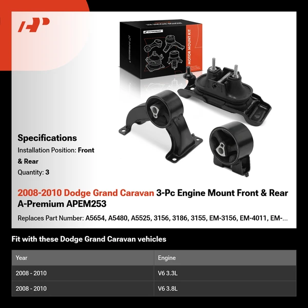 2008-2010 Dodge Grand Caravan 3-Pc Engine Mount Front & Rear A-Premium APEM253